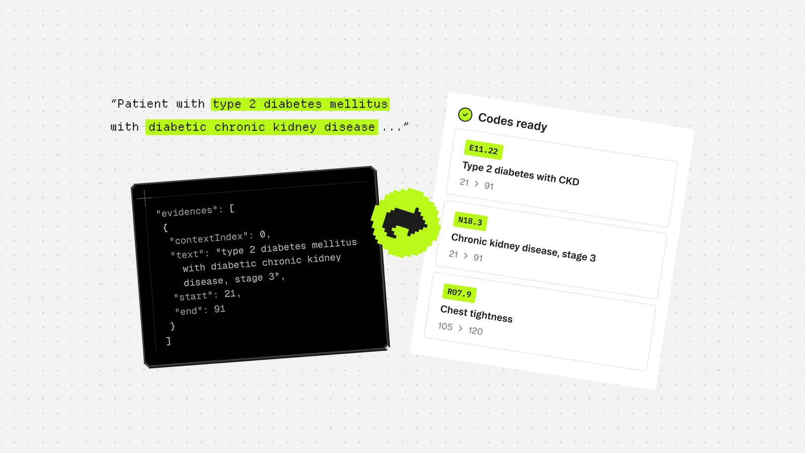 How to integrate medical coding via API: a developer guide to Corti Symphony