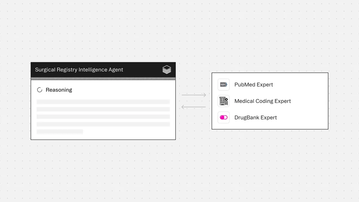 Surgical Registry Intelligence Agent and the connectors it uses