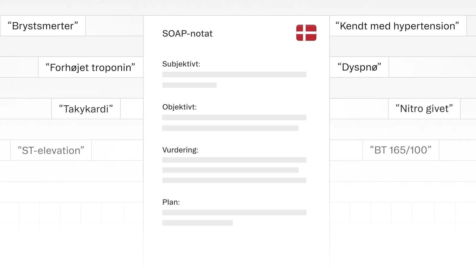 Corti launches a clinical-grade Danish speech to text model raising the bar for medical ASR