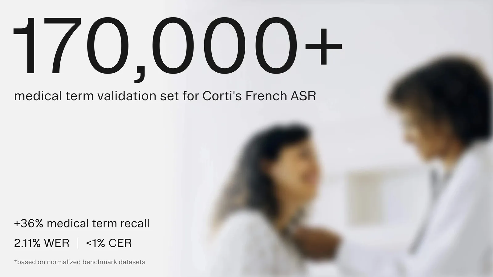 “Parlez-vous médecine ?” - Corti launches the biggest automatic speech to text model for French healthcare & life-science