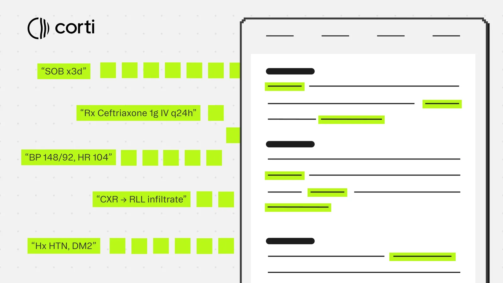 How to evaluate medical speech-to-text (ASR): WER, CER, and clinical benchmarks